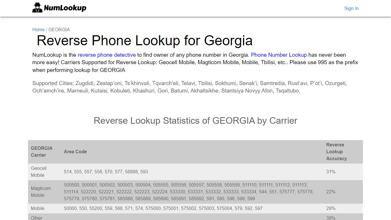 Reverse Phone Number Lookup for Georgia | NumLookup